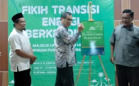 Muhammadiyah and  fikih for just energy